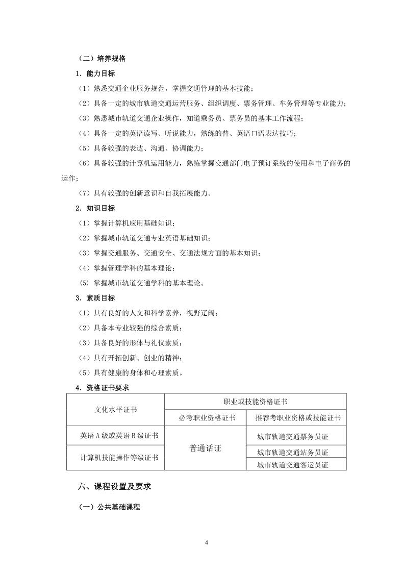 2020级人才培养方案