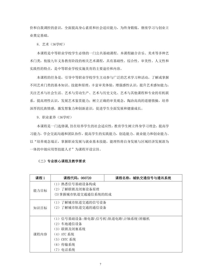 2020级人才培养方案