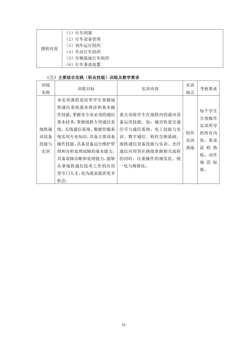 2020级人才培养方案