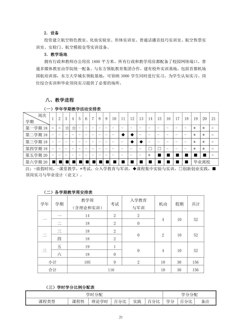 2020级人才培养方案