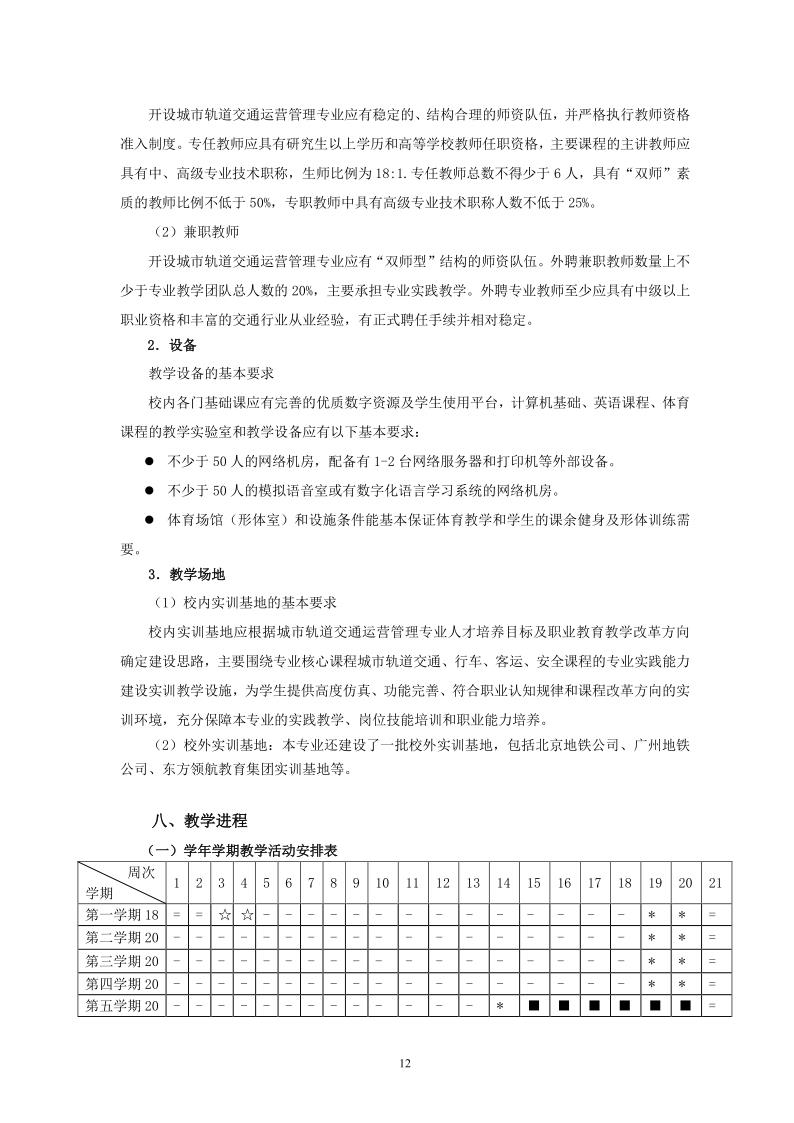 2020级人才培养方案