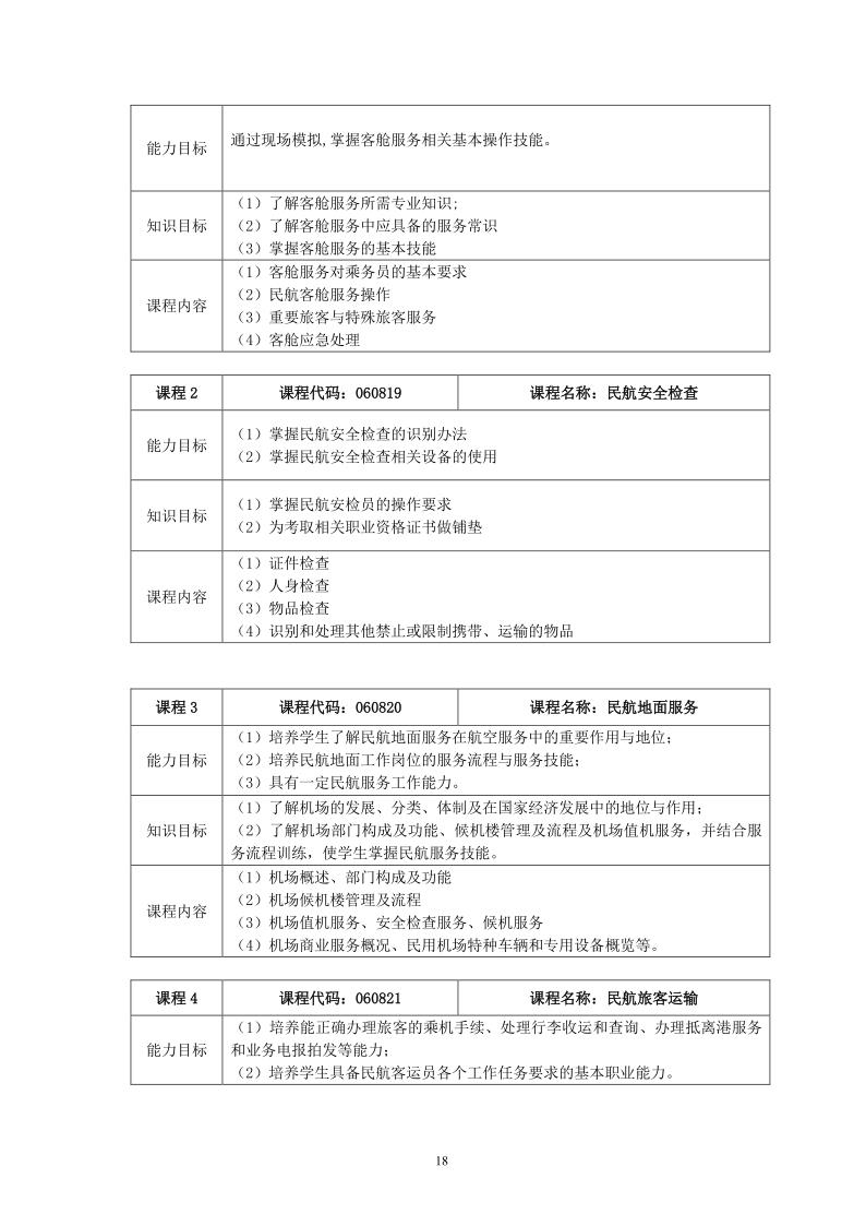 2020级人才培养方案