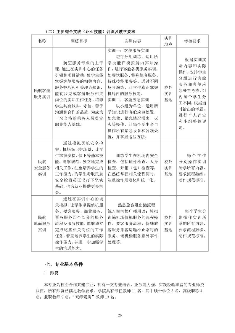 2020级人才培养方案