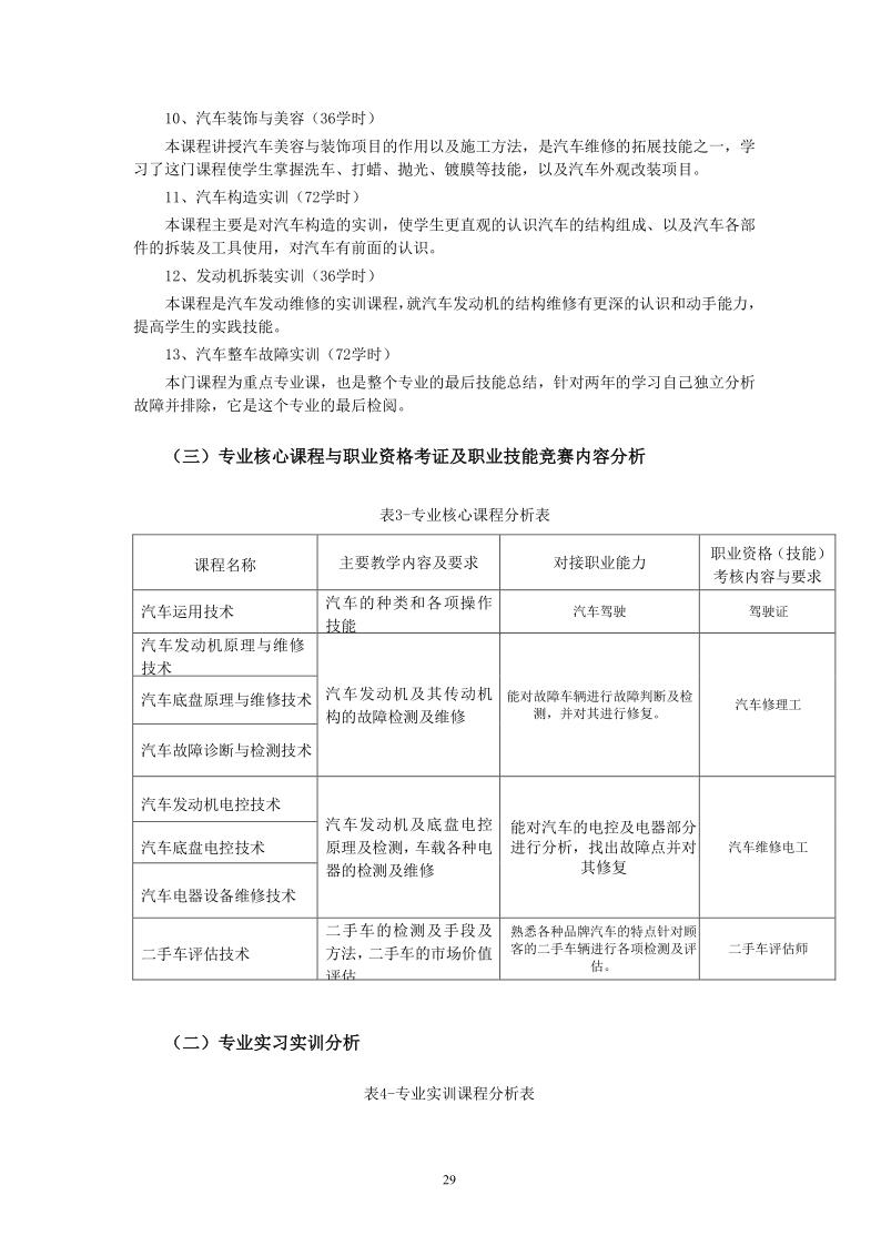 2020级人才培养方案