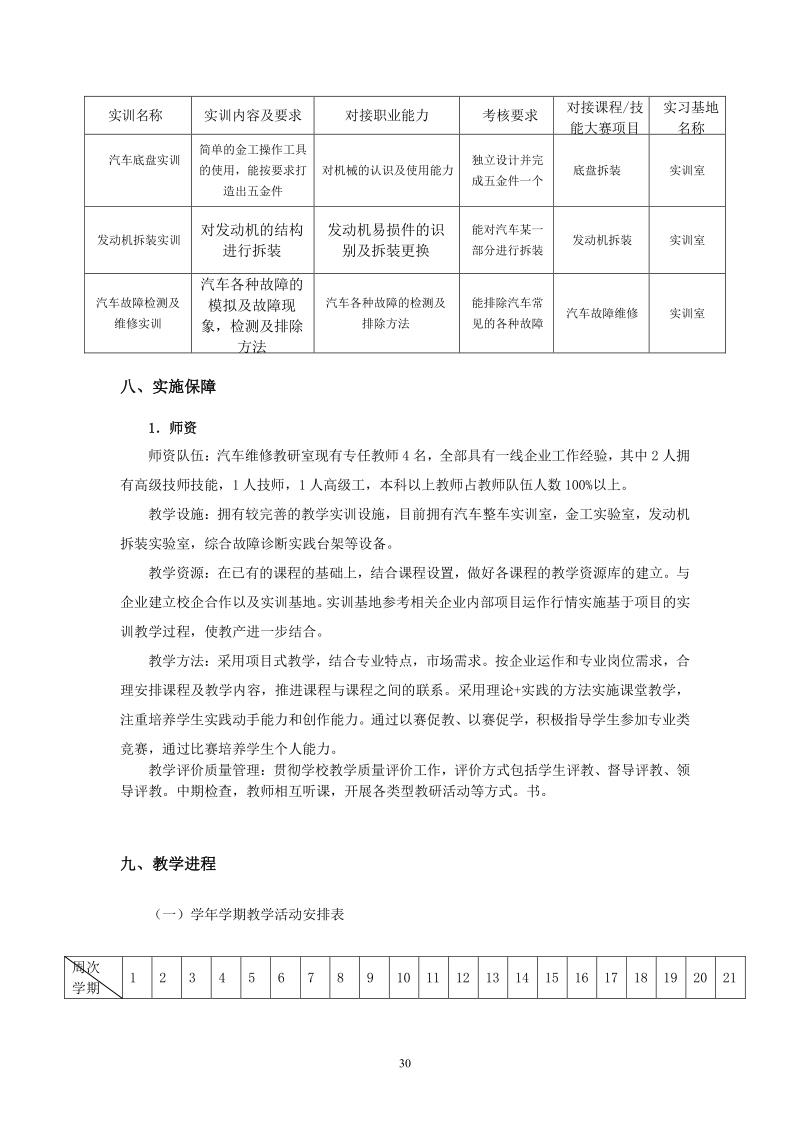 2020级人才培养方案