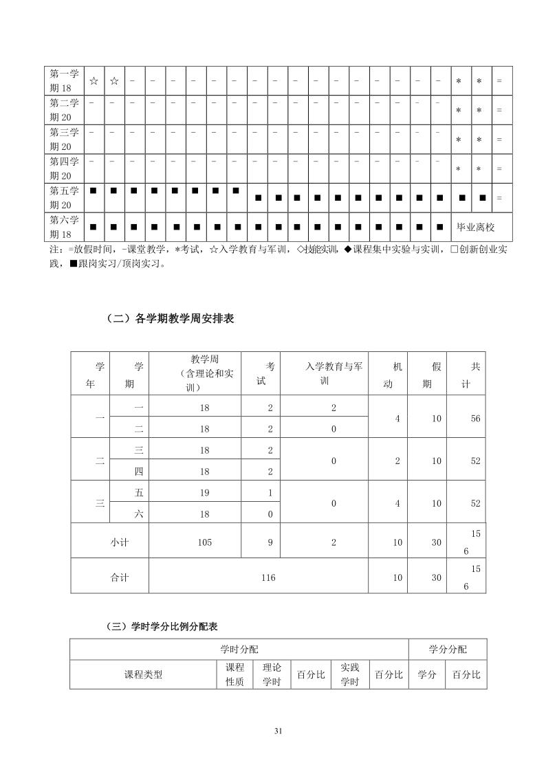2020级人才培养方案