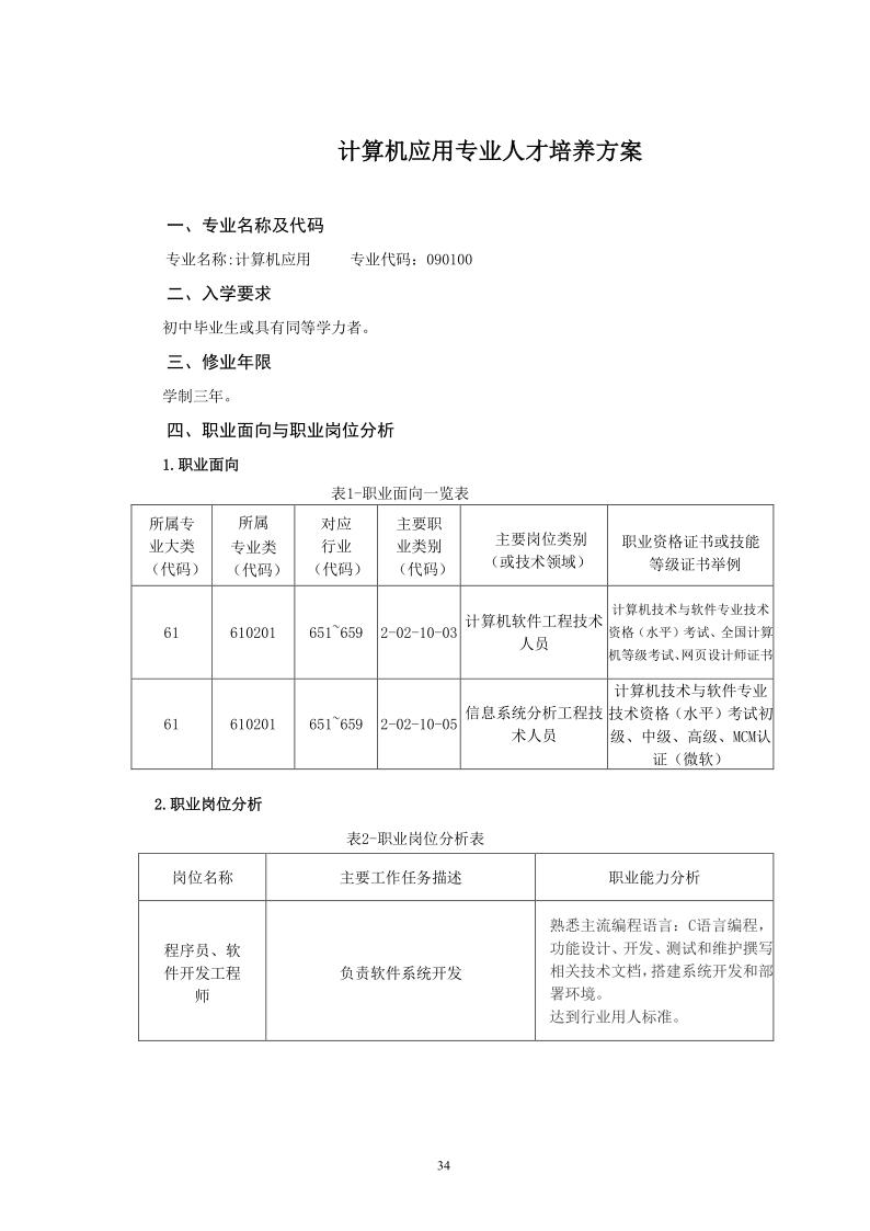2020级人才培养方案