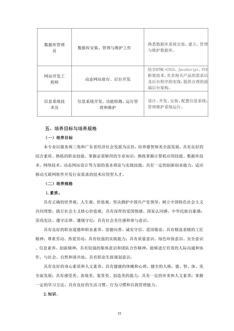 2020级人才培养方案