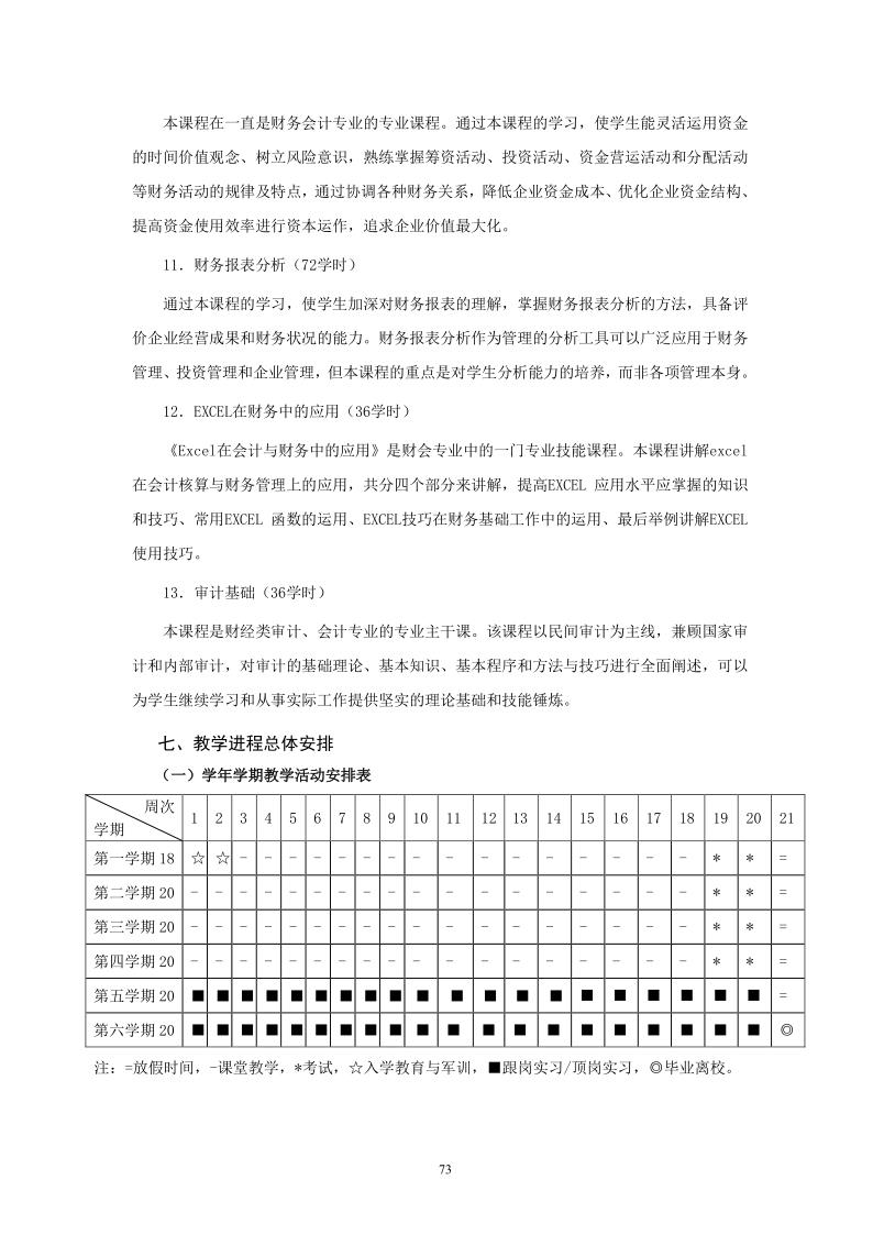 2020级人才培养方案