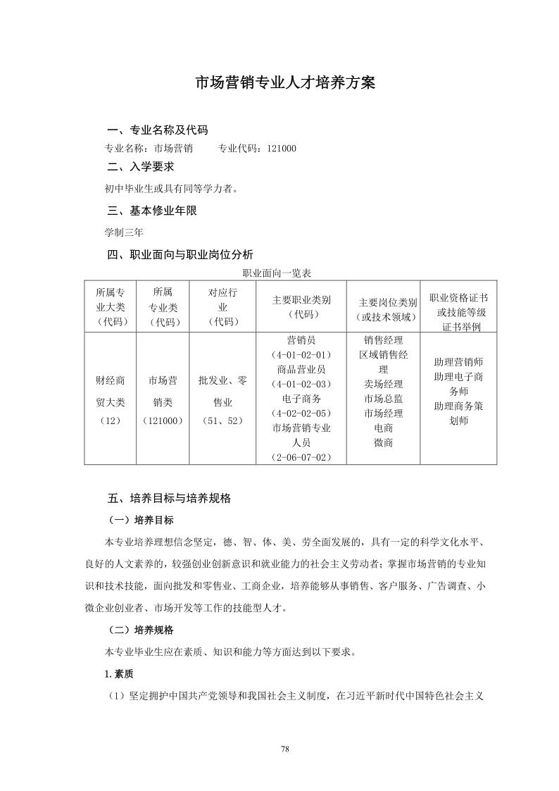 2020级人才培养方案