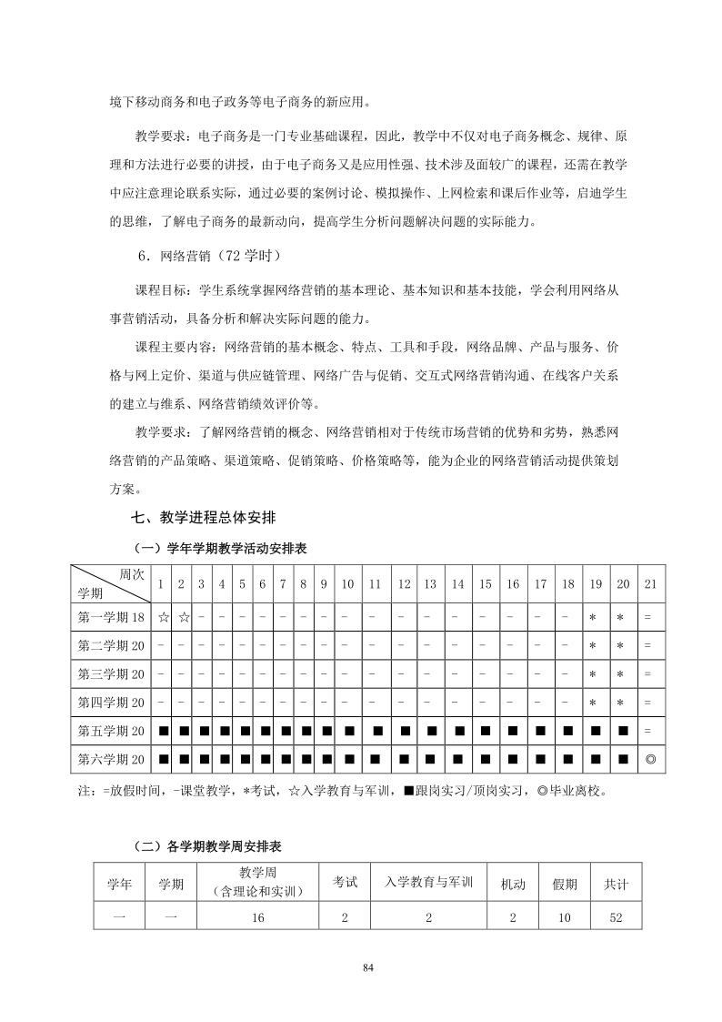 2020级人才培养方案