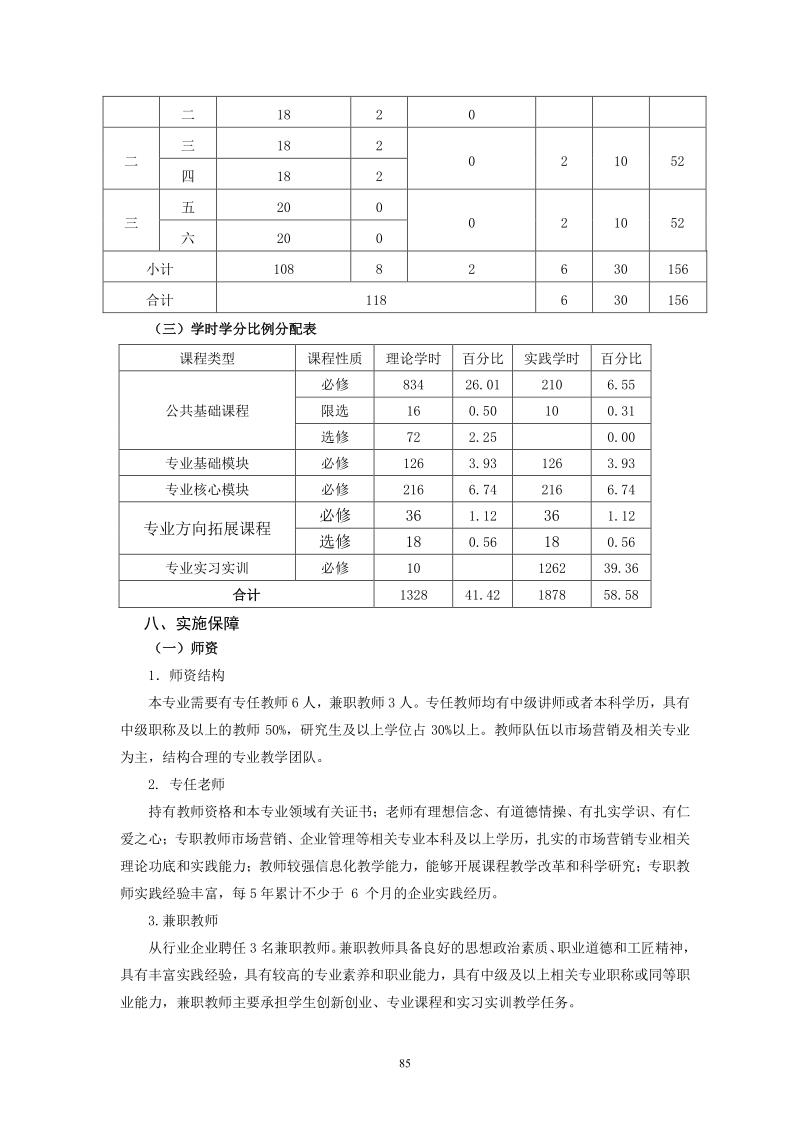 2020级人才培养方案