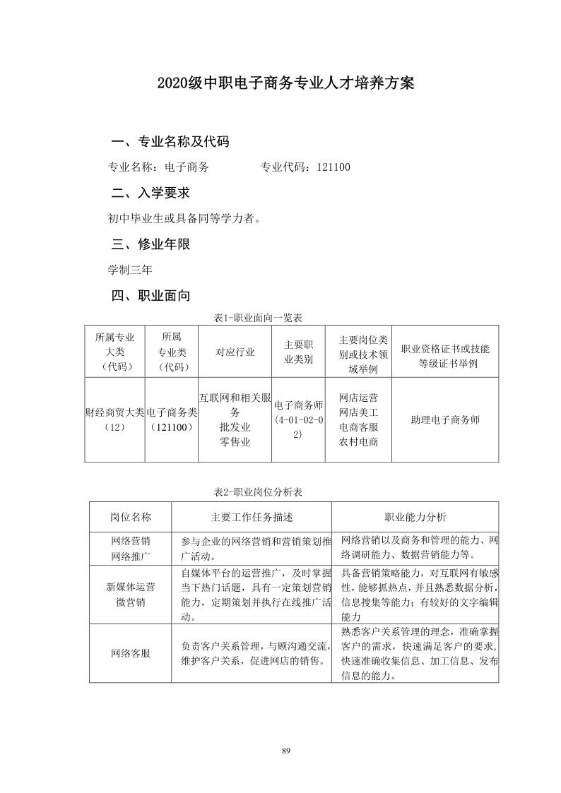 2020级人才培养方案