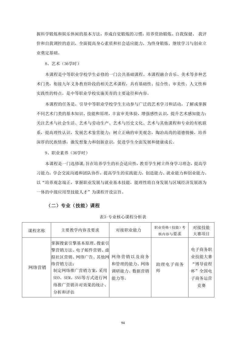 2020级人才培养方案