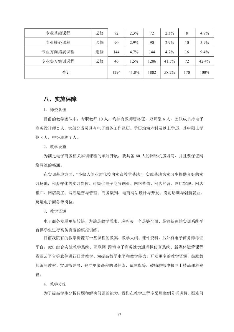2020级人才培养方案