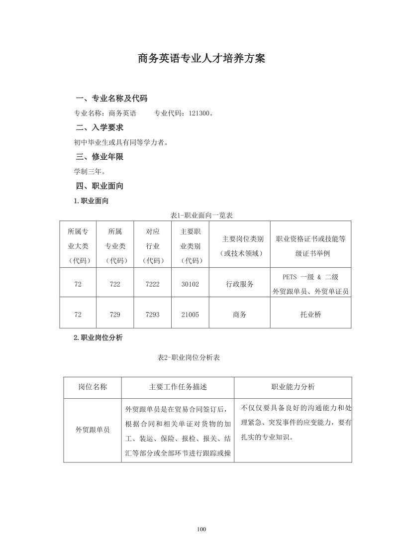 2020级人才培养方案