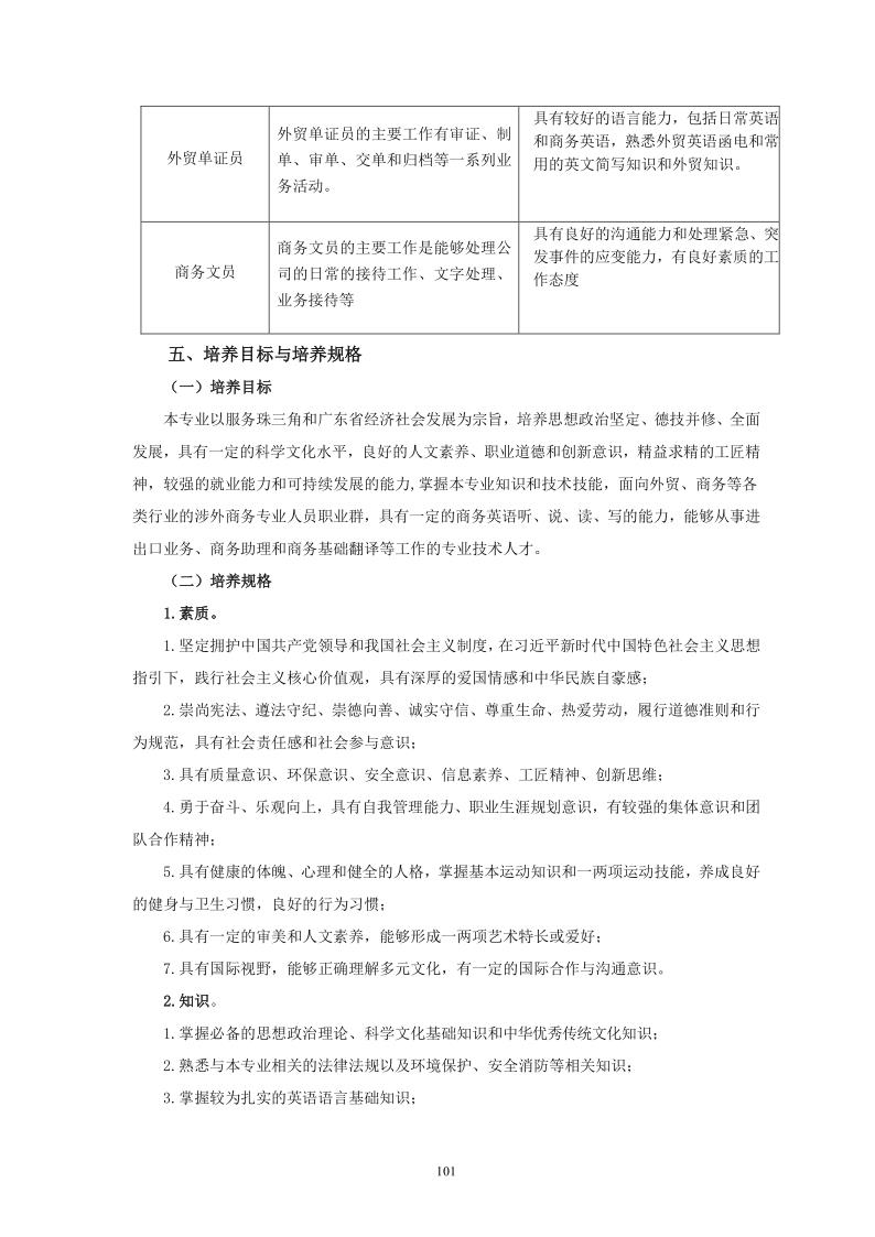 2020级人才培养方案