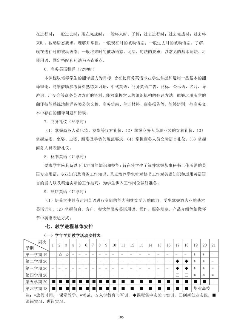 2020级人才培养方案