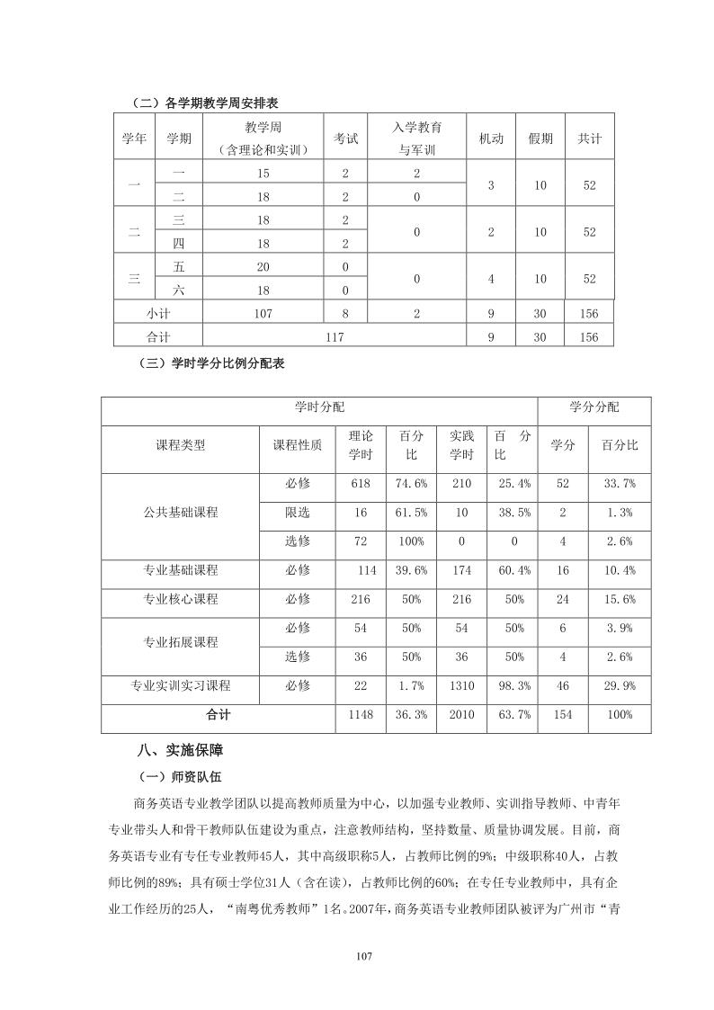 2020级人才培养方案