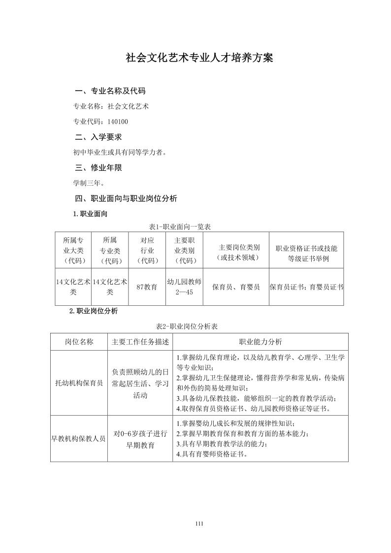 2020级人才培养方案