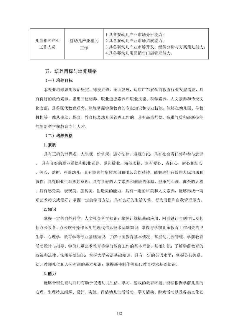 2020级人才培养方案