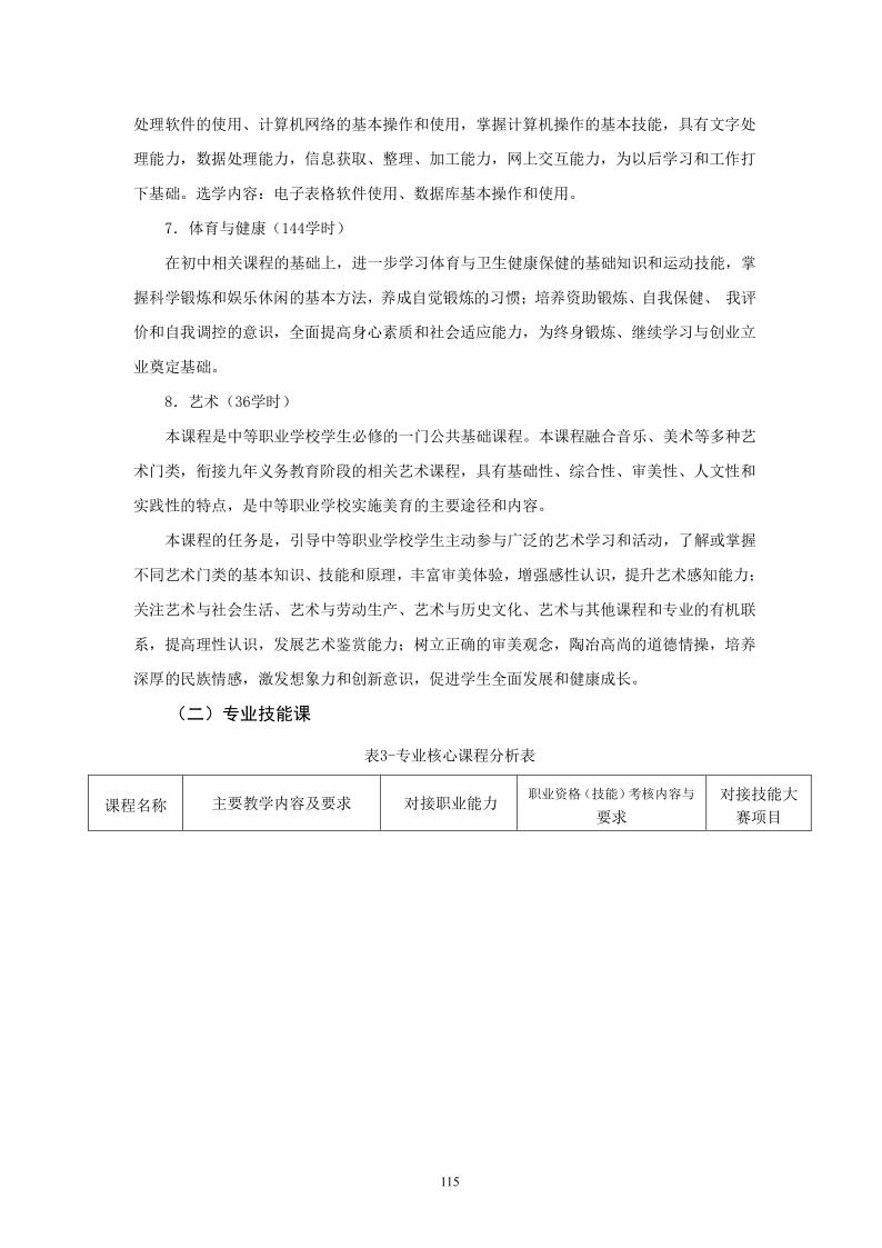 2020级人才培养方案