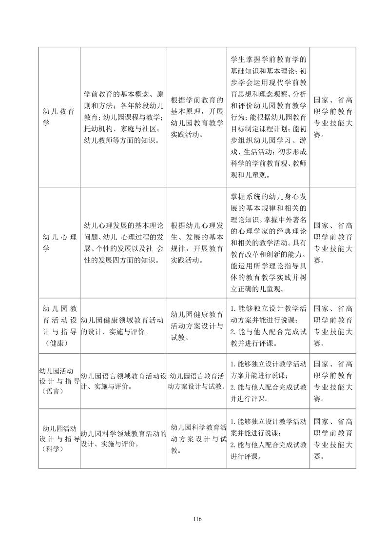 2020级人才培养方案