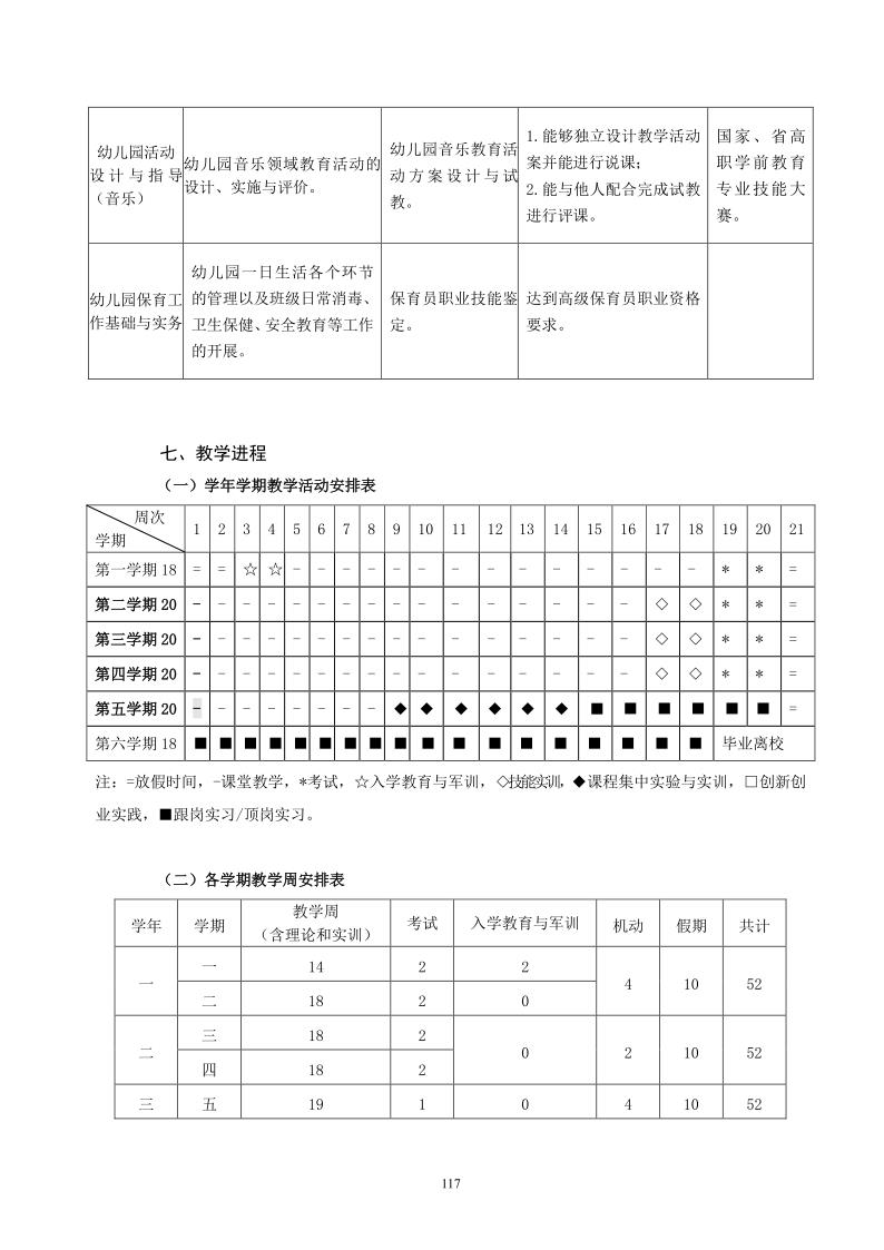 2020级人才培养方案