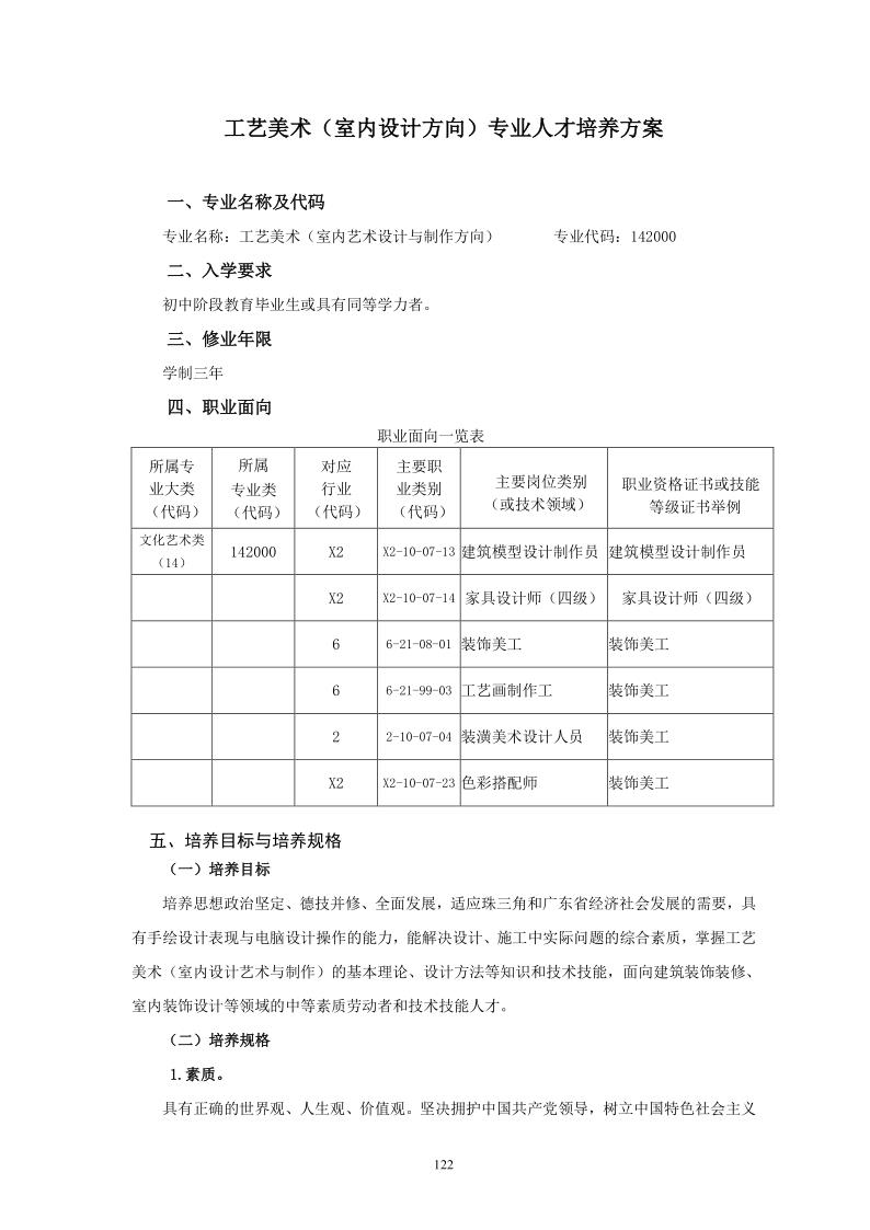 2020级人才培养方案