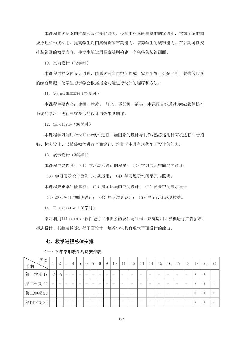 2020级人才培养方案