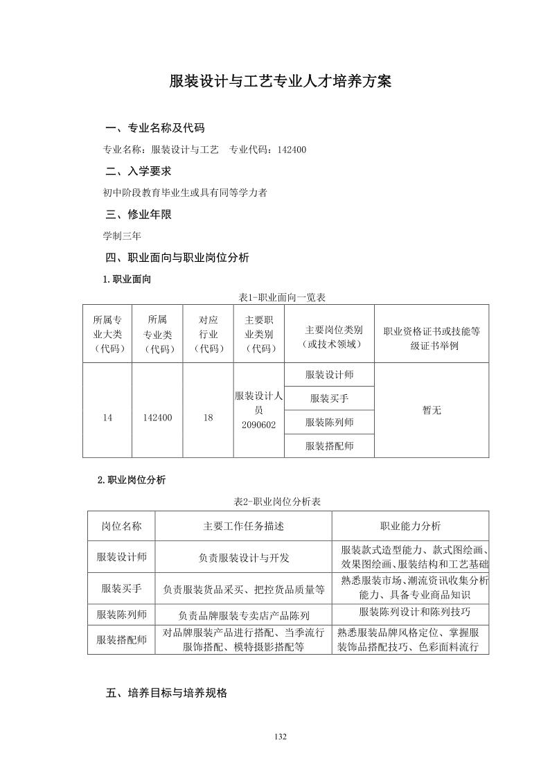 2020级人才培养方案