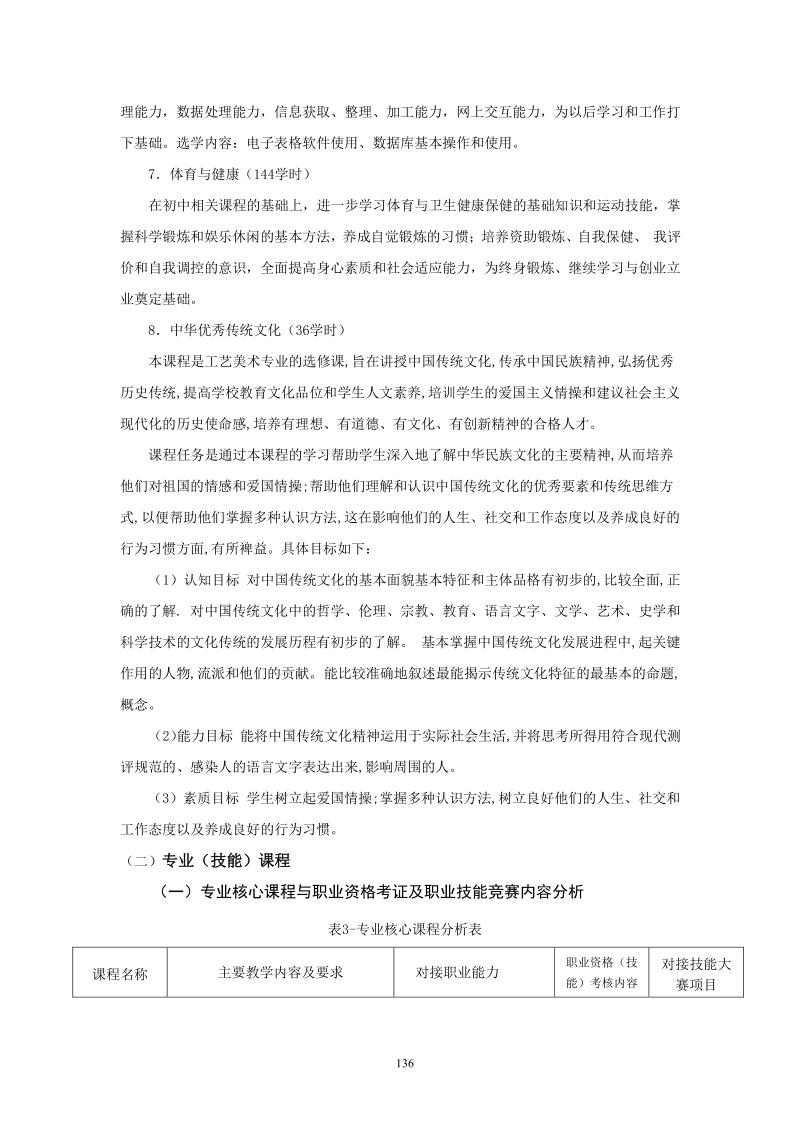 2020级人才培养方案