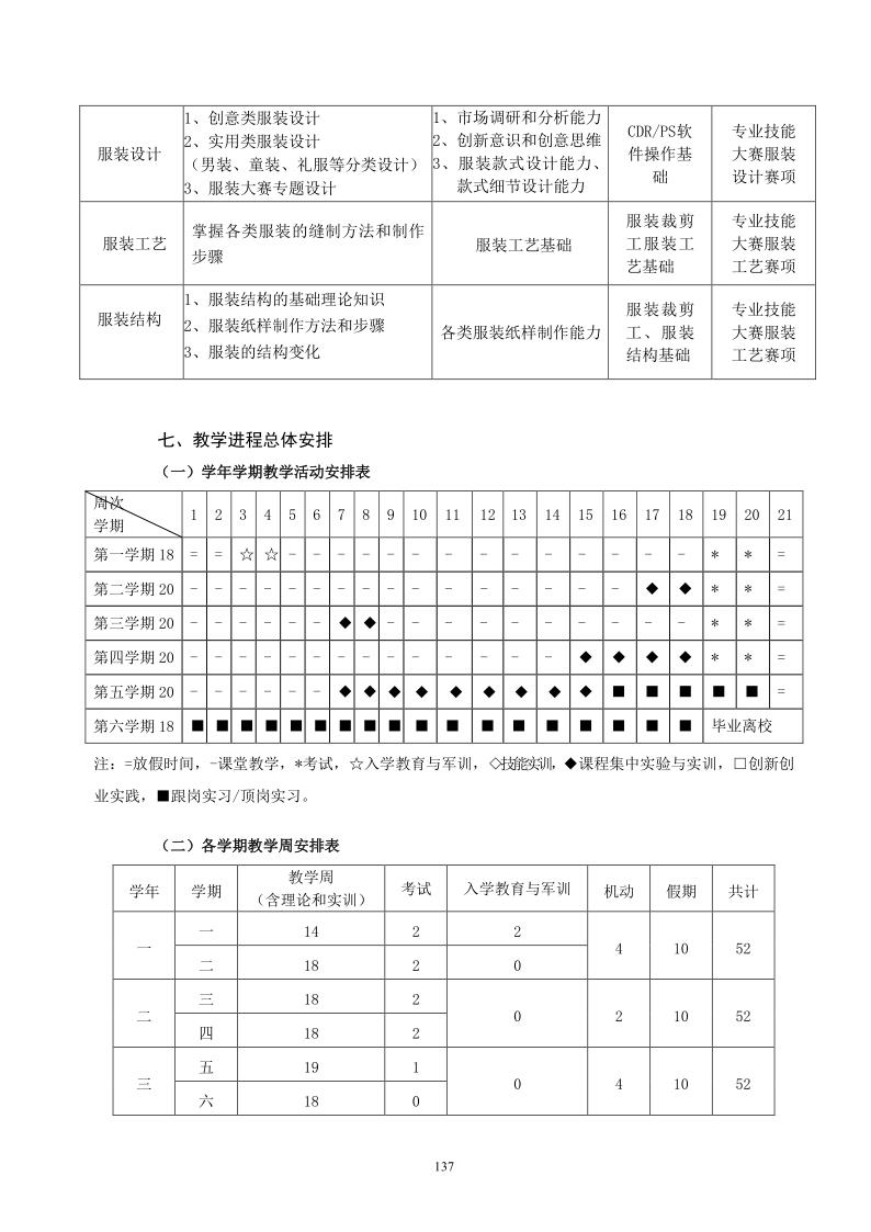 2020级人才培养方案